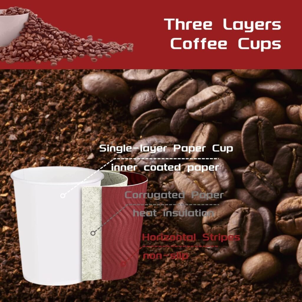 WexyHonMi [80 Packs] Disposable Coffee Cups with Lids 16oz, Red To Go Coffee Cups with Lids, Reusable Coffee Cups with Lids, Hot Cups with Lids for Coffee and Tea Supplies and Equipment